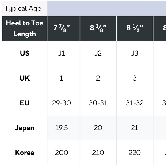 COPY - CROCS OFF COURT CLOG IN NAVY BLUE SIZE C13 - Picture 8 of 8